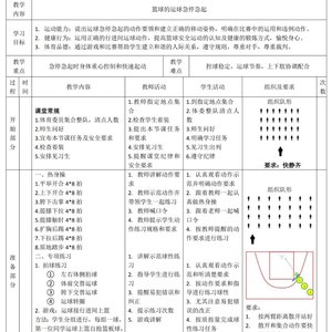 如何评估篮球训练辅导的效果:全面指南与实用策略